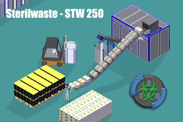 sterilwaste - impianti di sterilizzazione rifiuti a rischio infettivo - stw 250